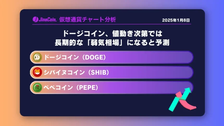 ドージコイン、値動き次第では長期的な「弱気相場」になると予測　ミームコインチャート分析：ドージコイン（DOGE）、柴犬コイン（SHIB）、ペペコイン（PEPE）2025-01-08