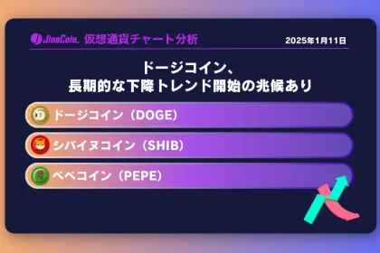 ドージコイン、長期的な下降トレンド開始の兆候あり　ミームコインチャート分析：ドージコイン（DOGE）、柴犬コイン（SHIB）、ペペコイン（PEPE）2025-01-11