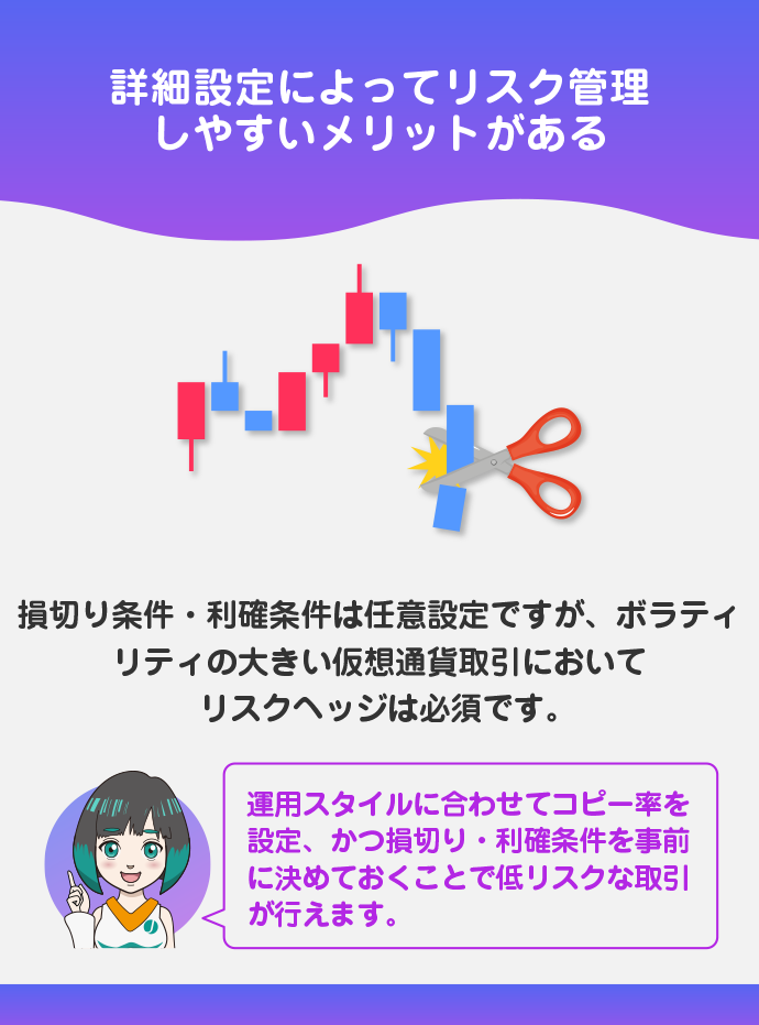 詳細設定でリスク管理しやすい