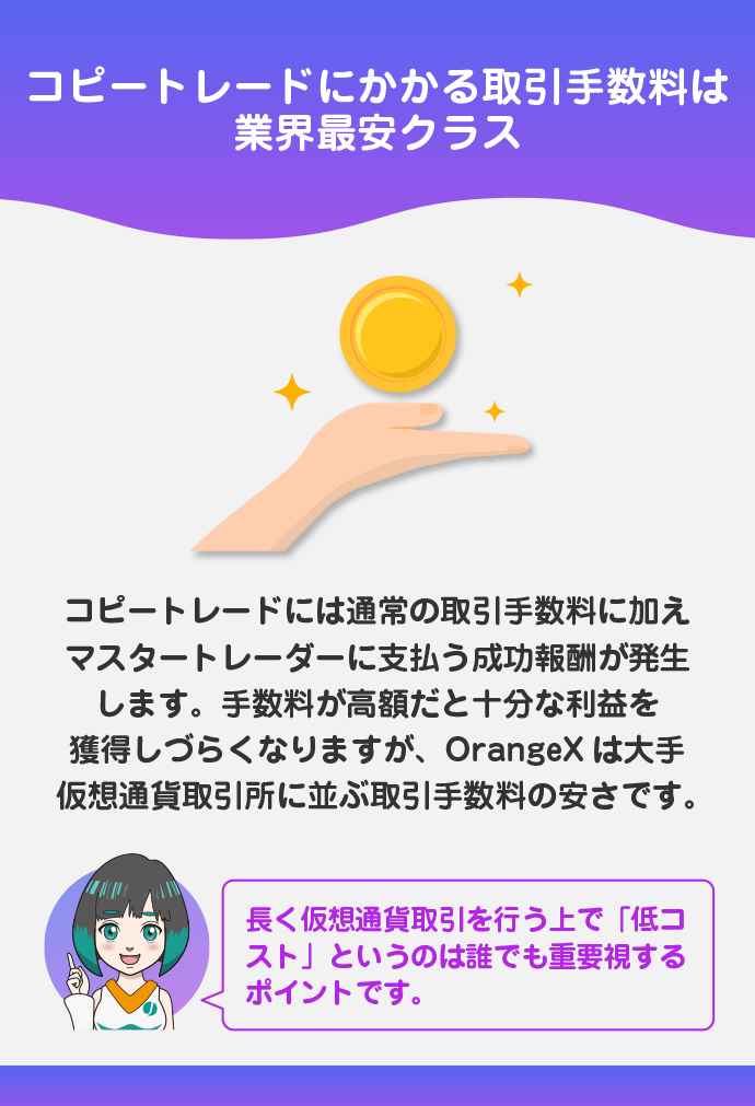 取引手数料は業界最安クラス