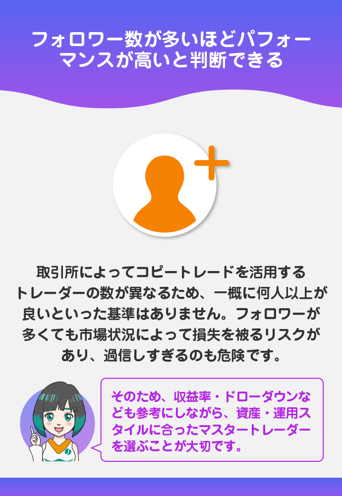 フォロワー数の多いトレーダー