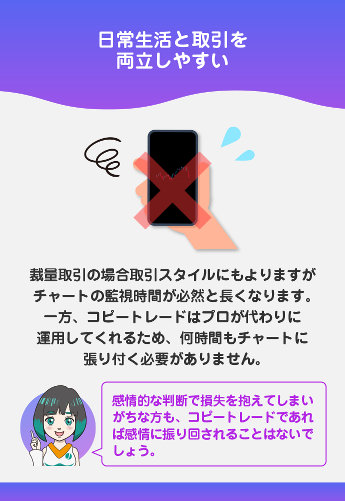 トレードにかける時間を短縮できる