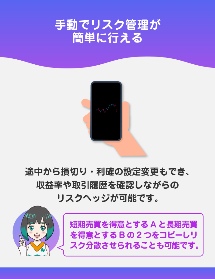 手動で簡単にリスク管理できる