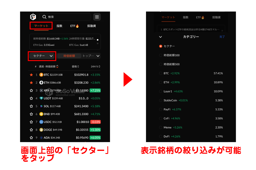 また、画面上部の「セクター」をタップすれば表示銘柄の絞り込みが可能です。