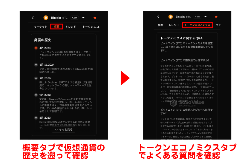 また、画面上部の概要タブでは、これまでの仮想通貨の歴史を遡って確認することも可能です。