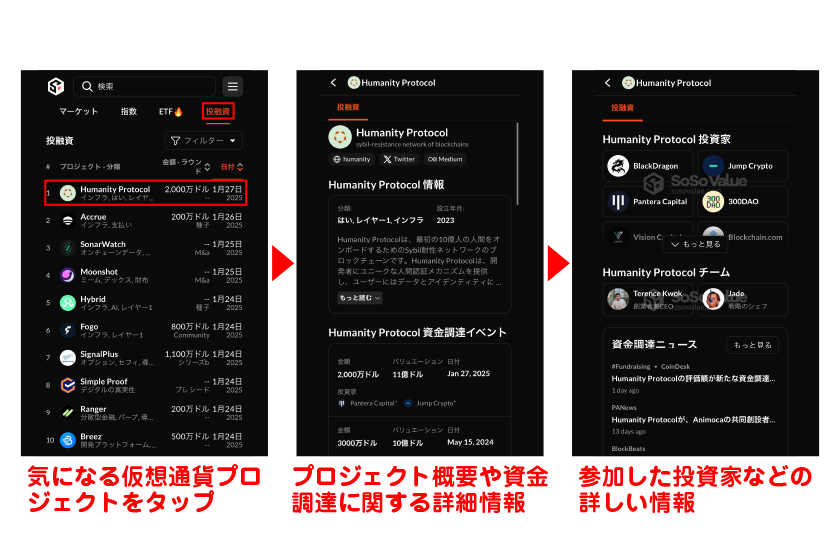 気になる仮想通貨プロジェクトをタップすれば、プロジェクト概要や資金調達に関する詳細情報、参加した投資家などの詳しい情報を参照できます。