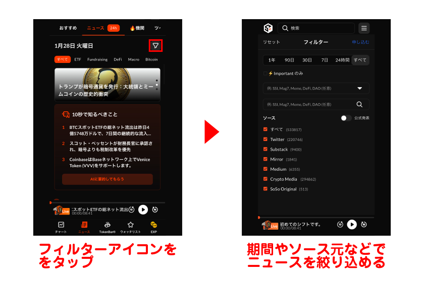 日付下に表示されたタブをタップすると、ETFやBTCなどのニュースカテゴリーを選択できます。