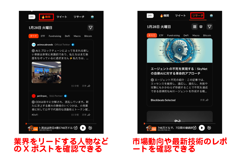 画面上部ではニュースタブだけでなく、業界をリードする人物やプロジェクトのXポストを確認できる「機関」、市場動向や最新技術のレポートを確認できる「リサーチ」といったタブの選択にも対応しています。