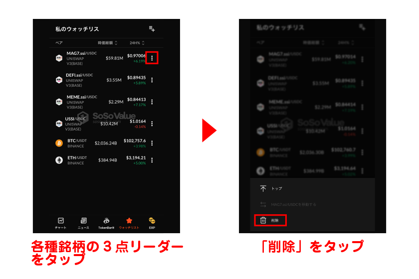 ウォッチリストから銘柄を削除したい場合は、各種銘柄の3点リーダーをタップ。