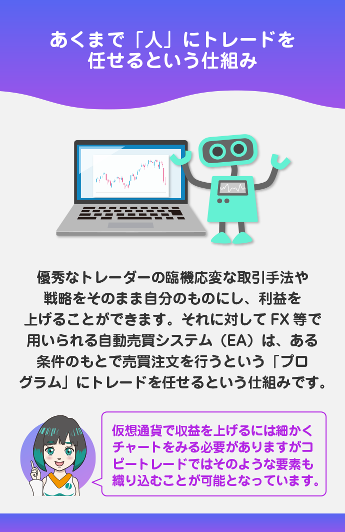 自動売買とは似て非なるもの