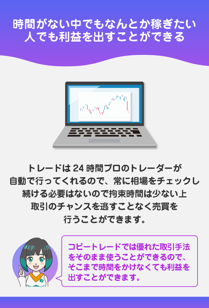 放置していても稼ぐことができる