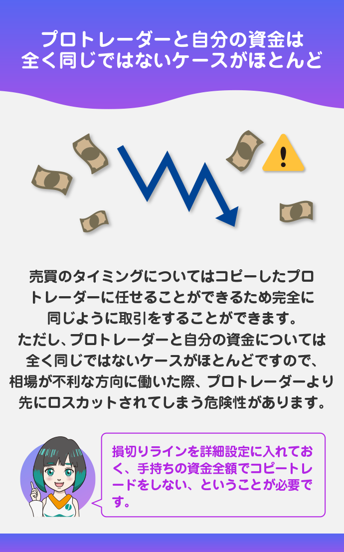 設定によっては損失が大きくなる可能性がある