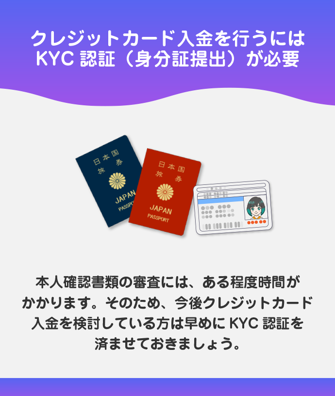 KYC認証(身分証提出)が必要