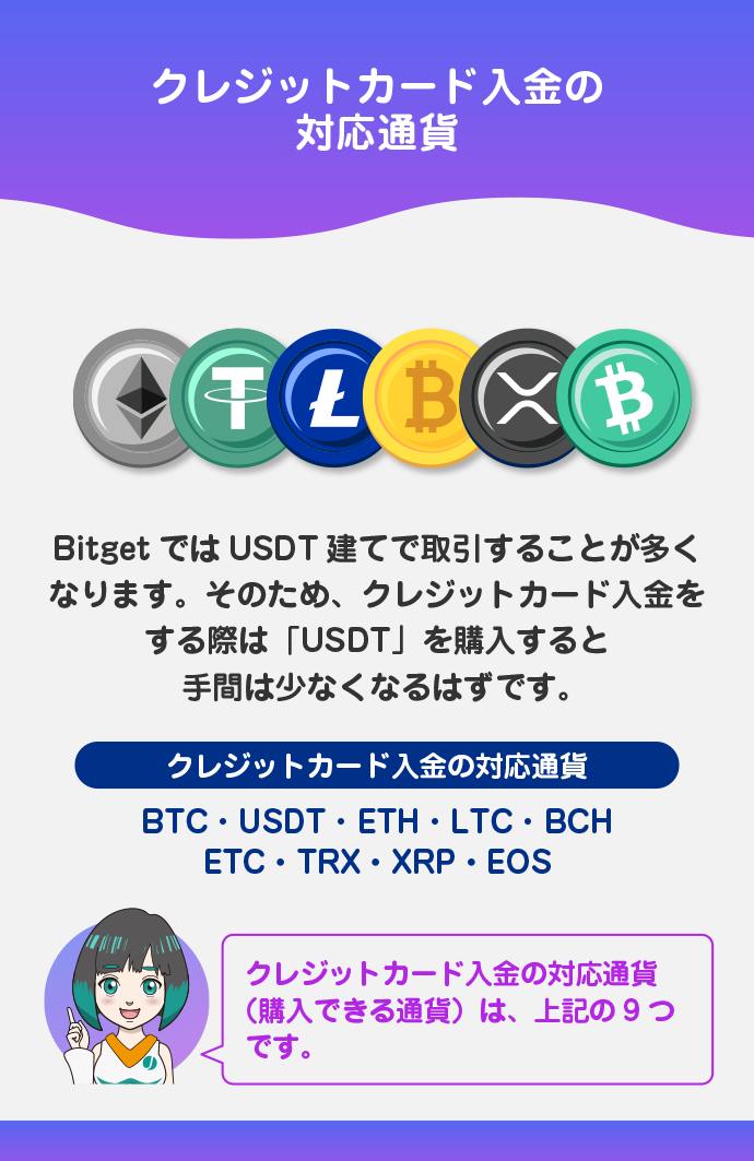 入金対応通貨