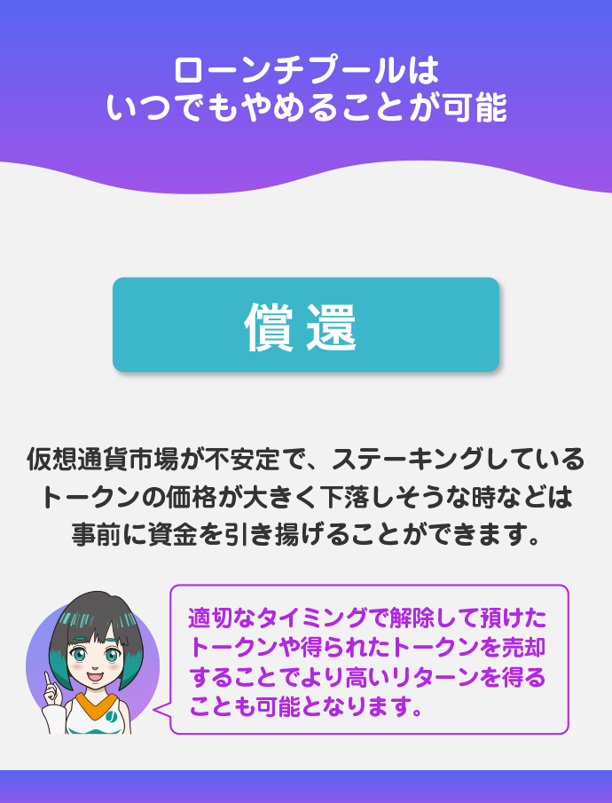 いつでもやめることができる