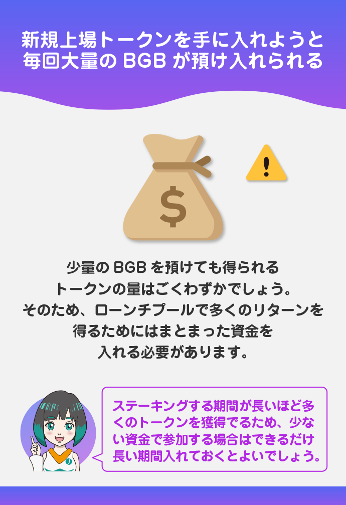 利益を得るためにはまとまった資金を入れる必要がある