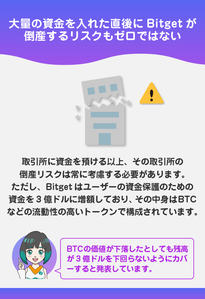 Bitgetが倒産したら資金を引き出せなくなる可能性がある