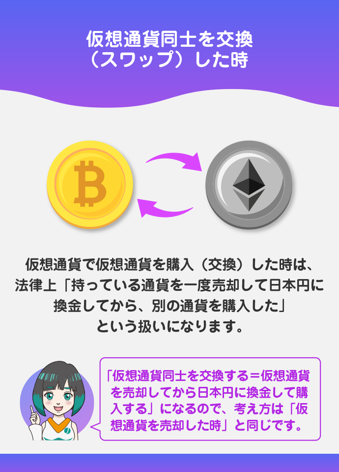 仮想通貨同士を交換した時
