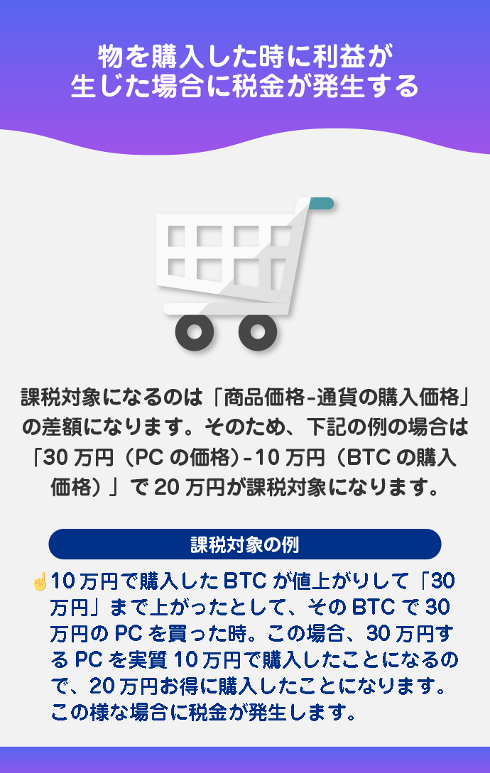 仮想通貨で買い物をした時