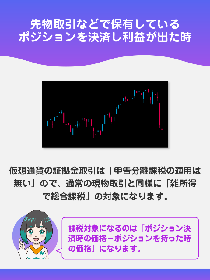 ポジションを決済した時