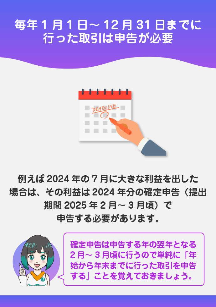 確定申告しなければいけない取引期間