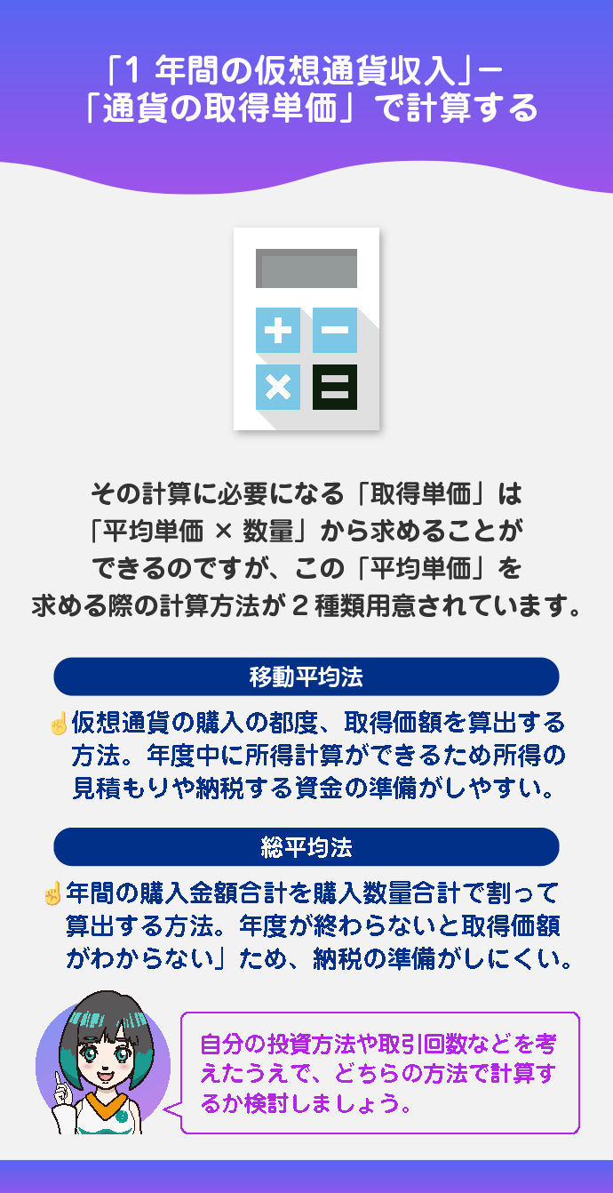 確定申告の税金の計算種別