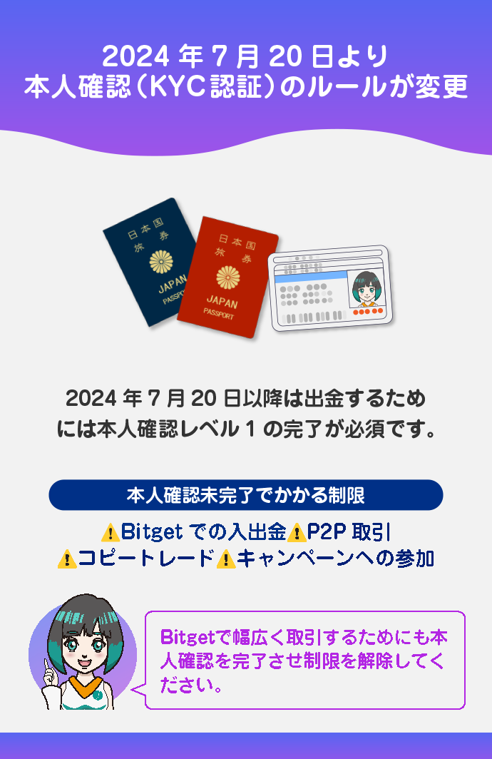 本人確認レベル1の完了
