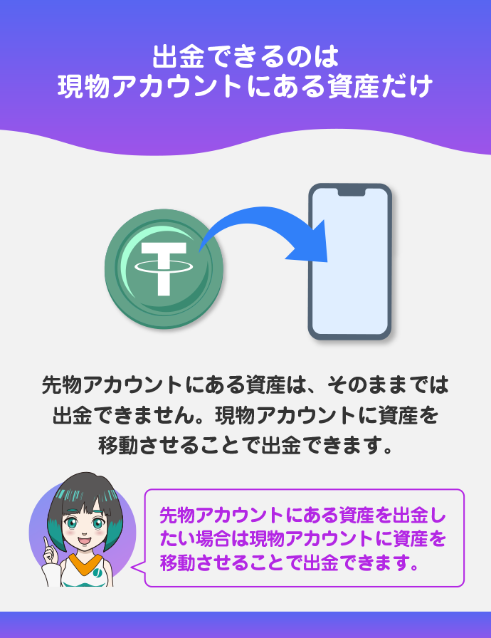 現物アカウントへの資産移動