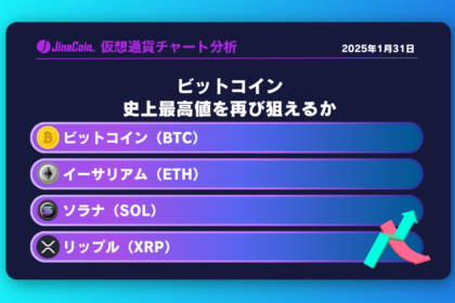 ビットコイン相場、史上最高値を再び狙えるか【仮想通貨チャート分析】BTC、ETH、XRP、SOL