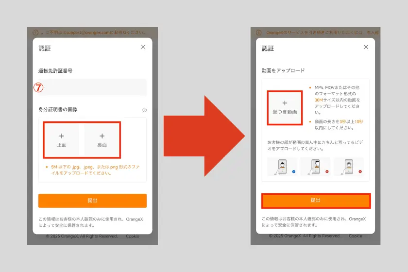 画像10：OrangeX コピートレード「本人確認方法」