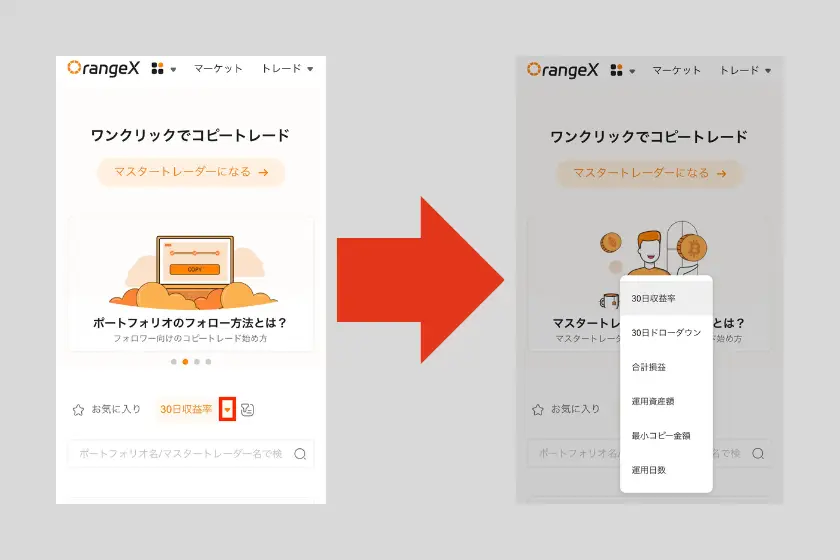 画像15：OrangX コピートレード「コピートレード方法」