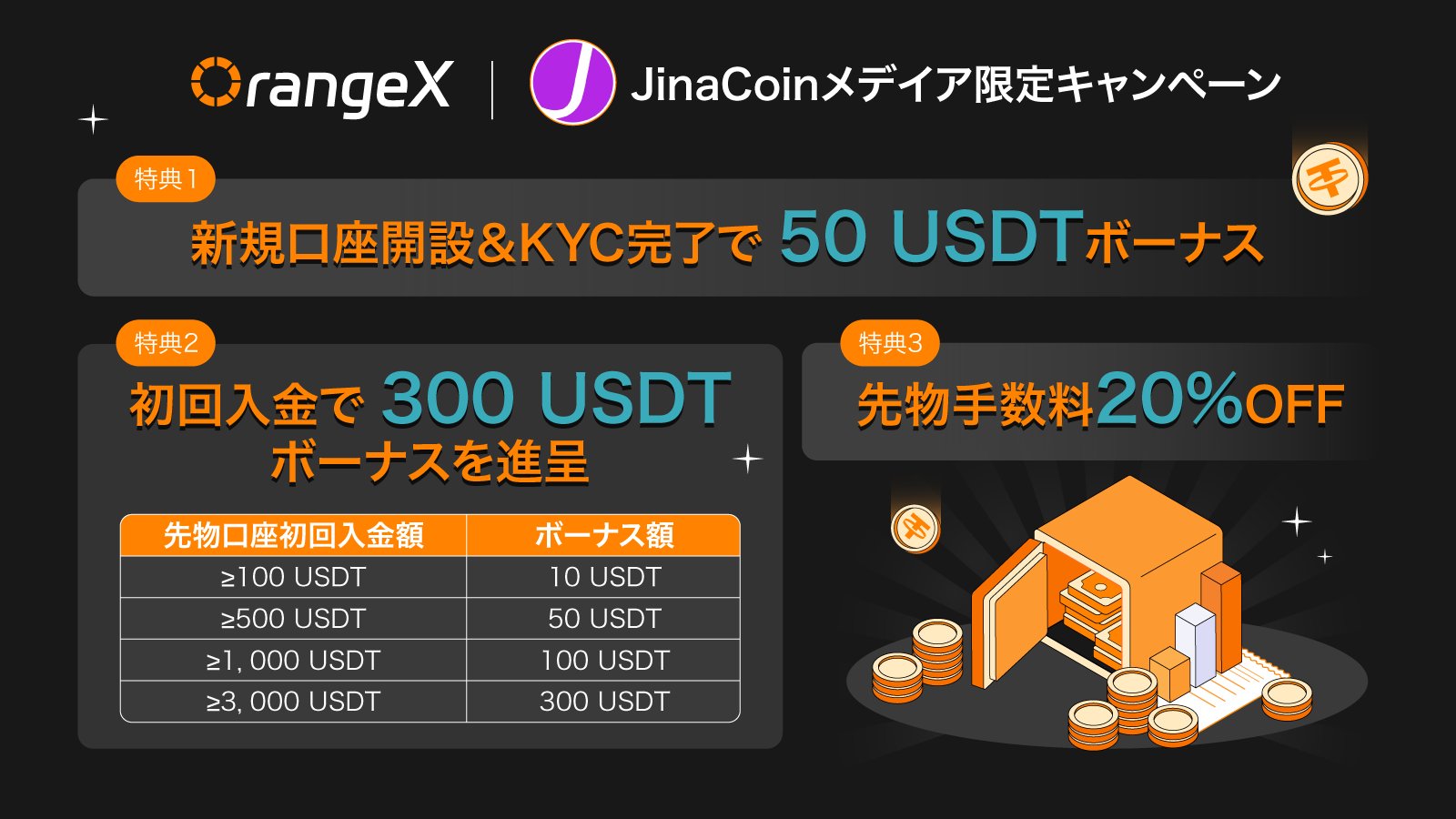 OrangeX限定キャンペーン