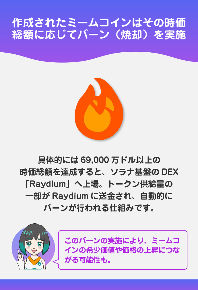 時価総額に応じた流動性バーンを実施