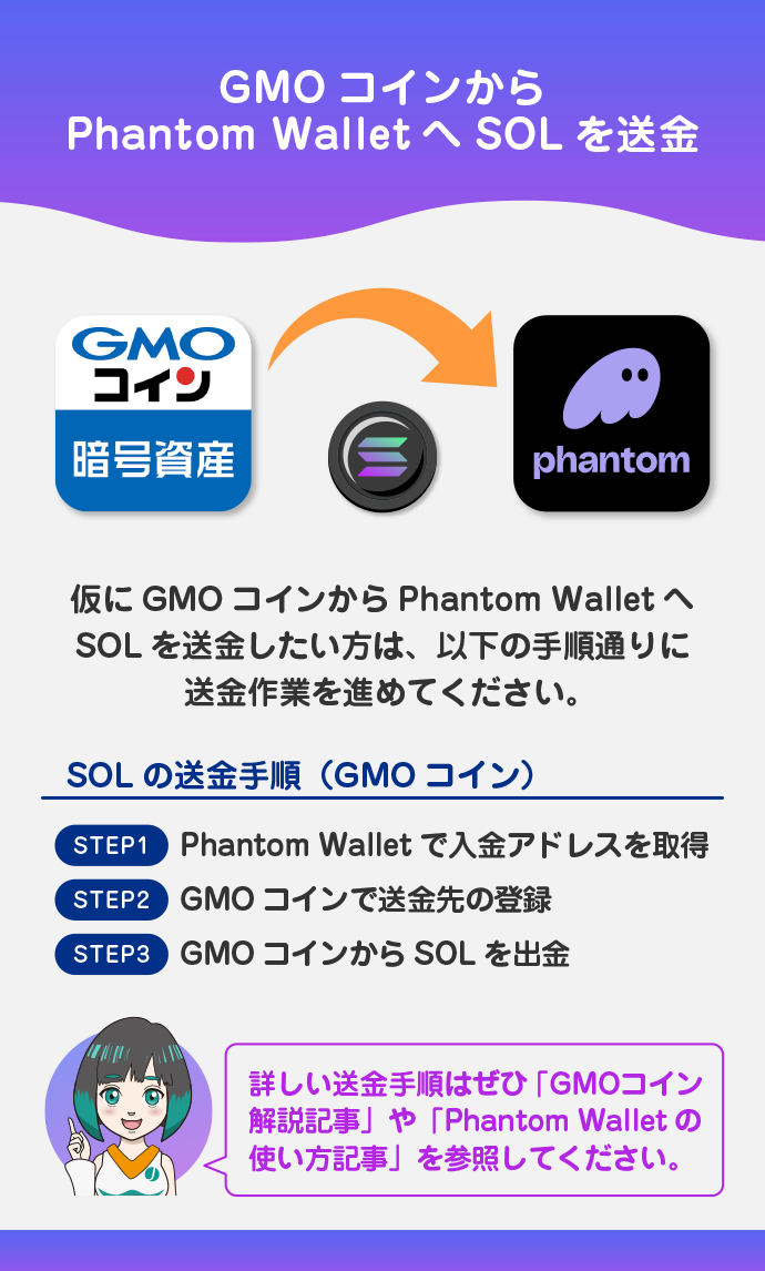 SOLをソラナ系ウォレットへ送金