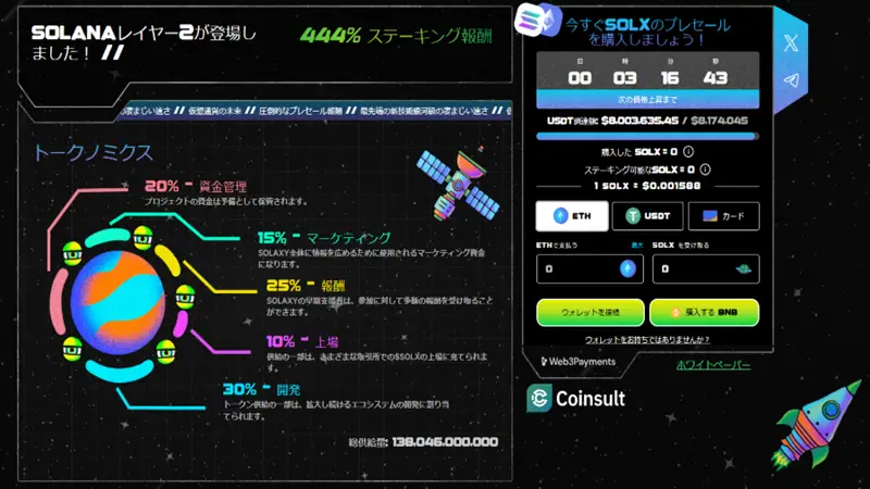 投資家が15万ドルのSOLXを一度に爆買い！Solaxyのプレセールが話題沸騰中：2025年1月3日