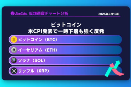 ビットコイン、米CPI発表で一時下落も強く反発【仮想通貨チャート分析】BTC・ETH・XRP・SOL