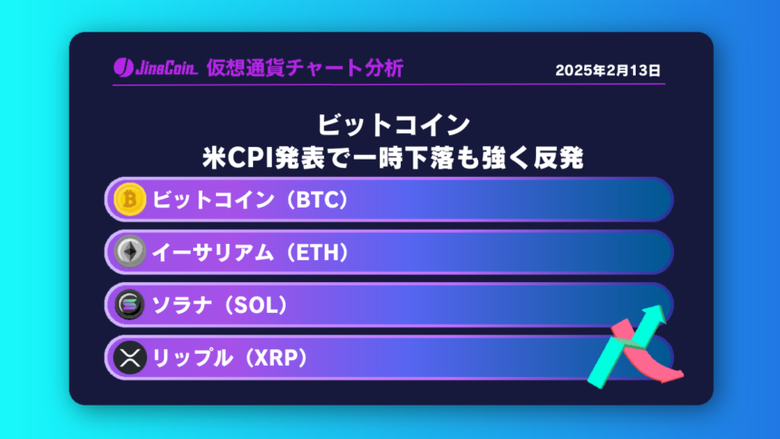 ビットコイン、米CPI発表で一時下落も強く反発【仮想通貨チャート分析】BTC・ETH・XRP・SOL