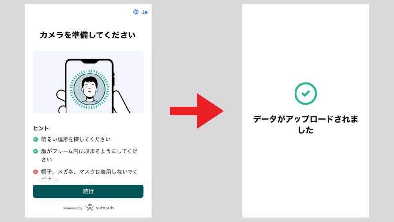 生体認証