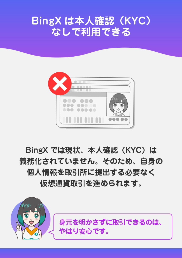 BingXは本人確認(KYC)不要で利用できる