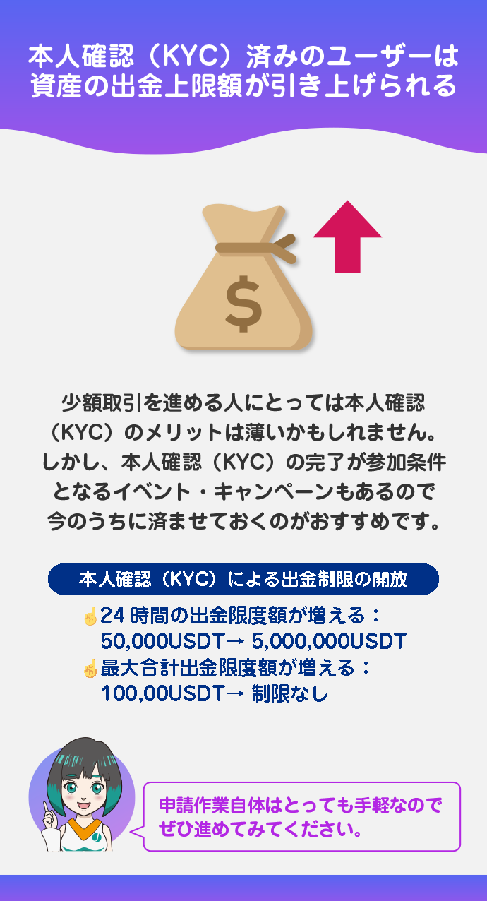 本人確認(KYC)を進めておくメリット