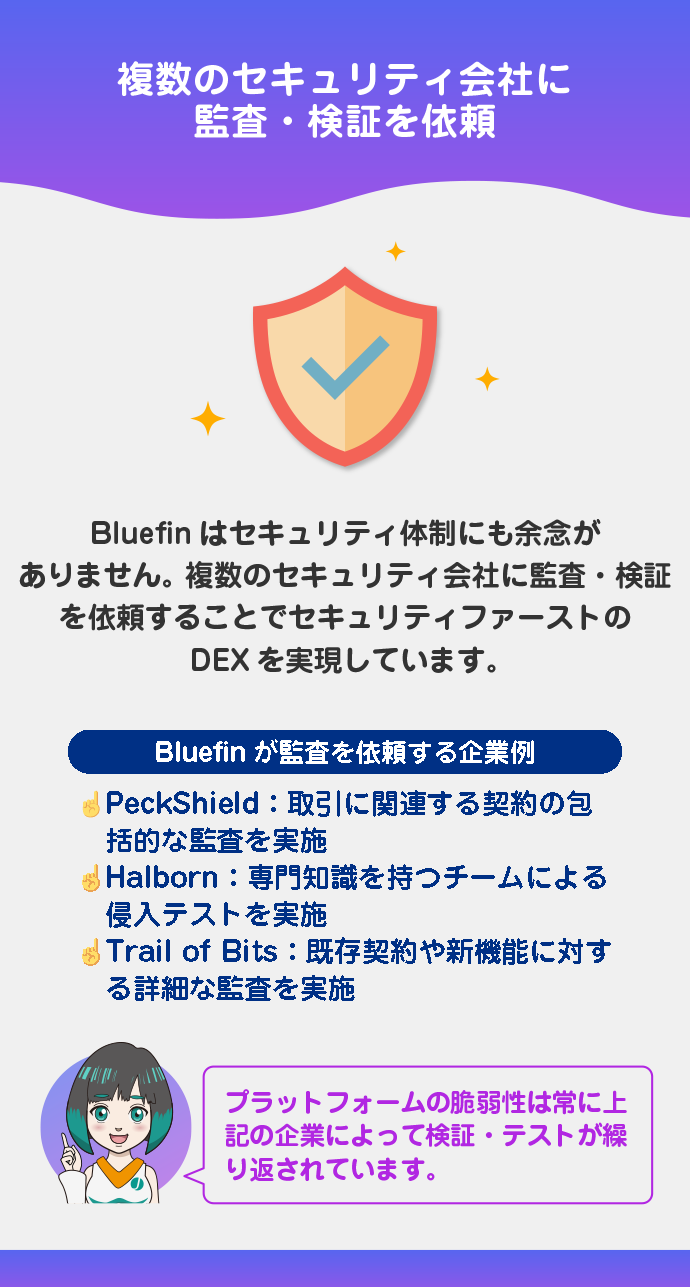 We3企業による監査・検証を実施している