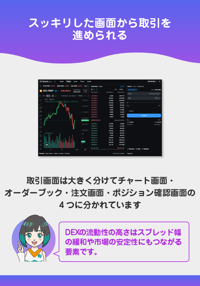 取引画面の視認性が良い