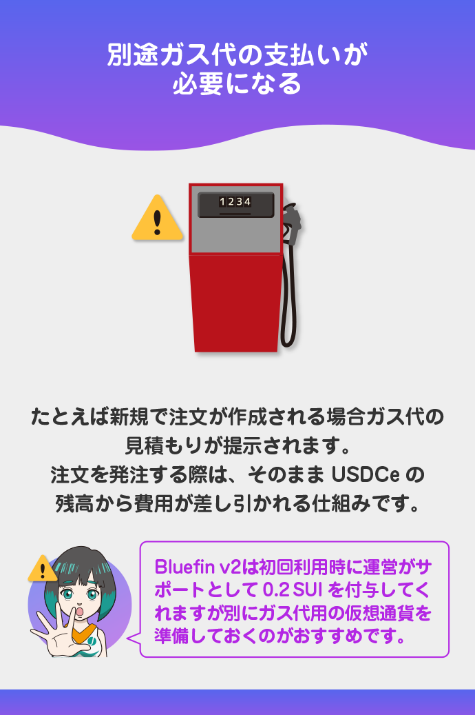 USDCeのガス代支払いが必要
