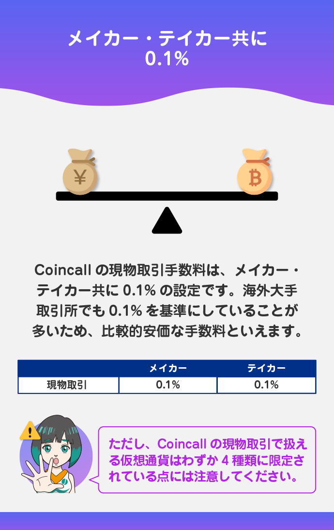 現物取引の取引手数料