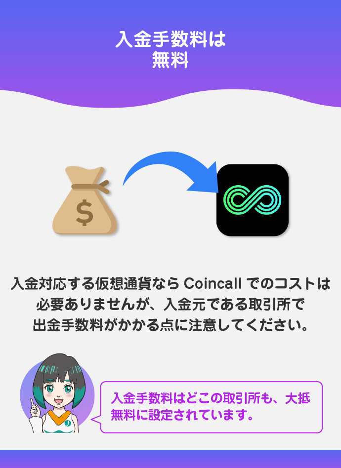 入金手数料