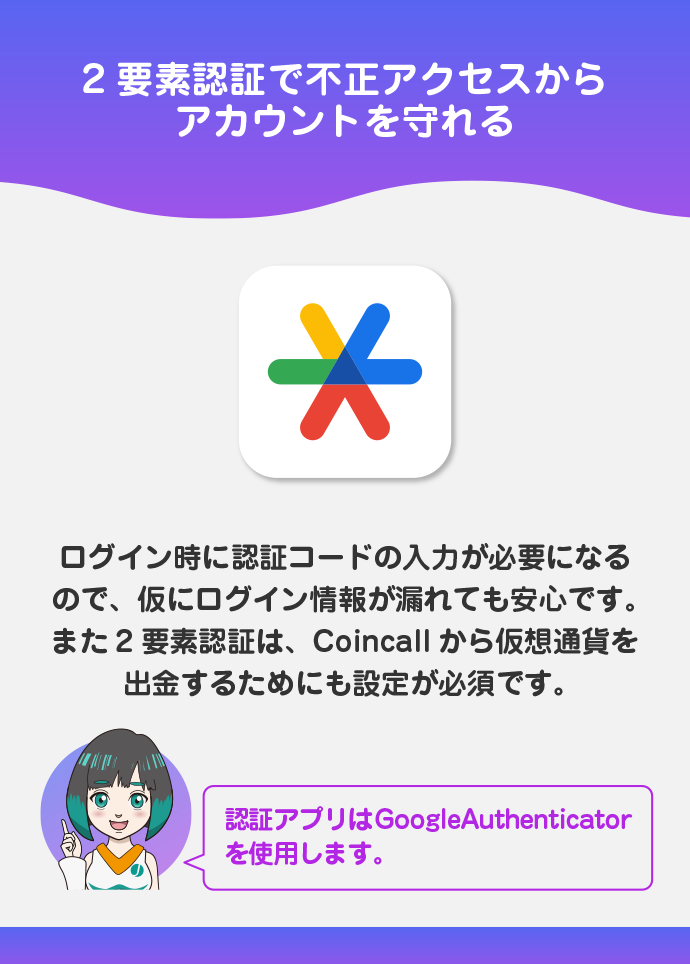 2要素認証の手順