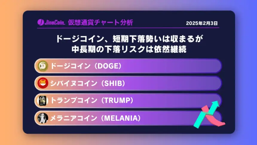 ドージコイン、短期下落勢いは収まるが中長期の下落リスクは依然継続ミームコインチャート分析：ドージコイン（DOGE）、トランプコイン（TRUMP）、メラニアコイン（MELANIA）、バインコイン（VINE）2025-02-03　　　　