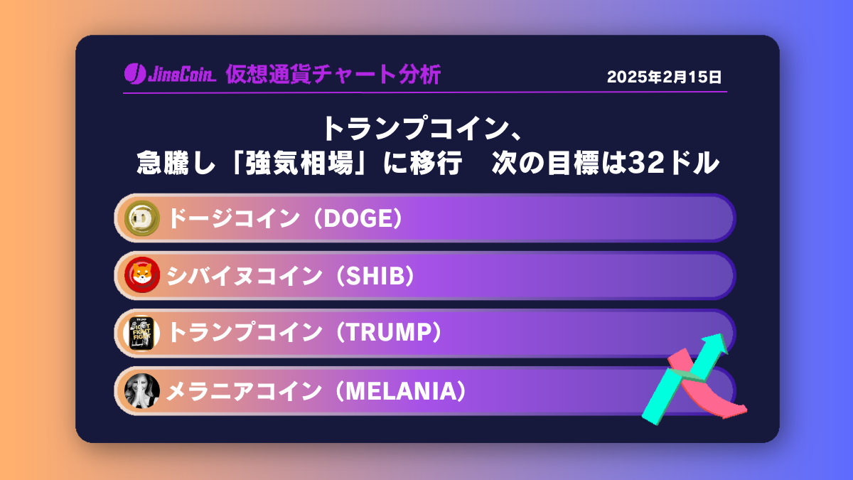 トランプコイン、急騰し「強気相場」に移行　次の目標は32ドル　ミームコインチャート分析：ドージコイン（DOGE）、柴犬コイン（SHIB）、トランプコイン（TRUMP）、メラニアコイン（MELANIA）2025-02-15