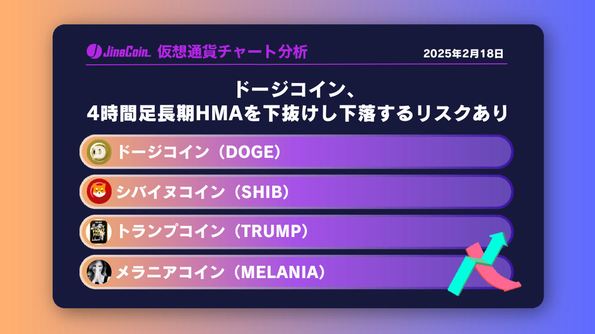 ドージコイン、4時間足長期HMAを下抜けし下落するリスクあり　ミームコインチャート分析：ドージコイン（DOGE）、柴犬コイン（SHIB）、トランプコイン（TRUMP）、メラニアコイン（MELANIA）2025-02-18