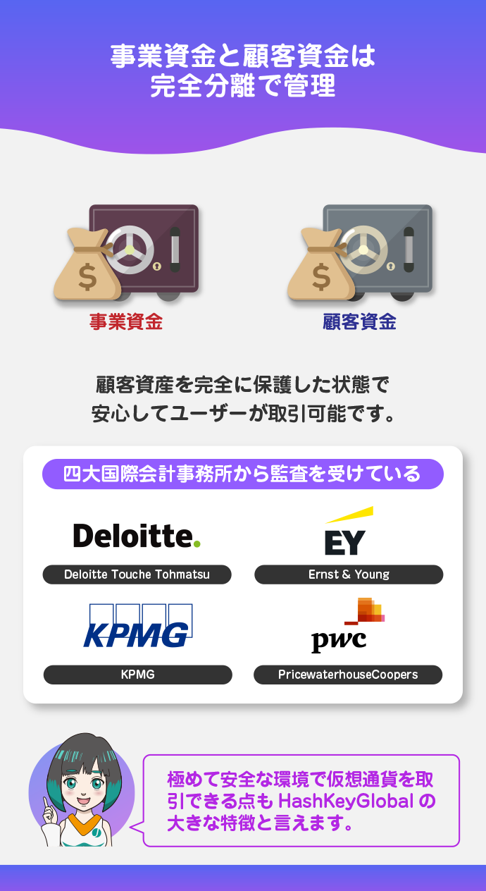 事業資金と顧客資金は完全分離で管理